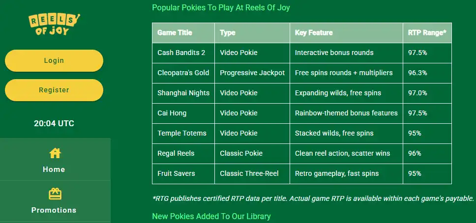 Current Reels of Joy pokies grid showing several RTG titles