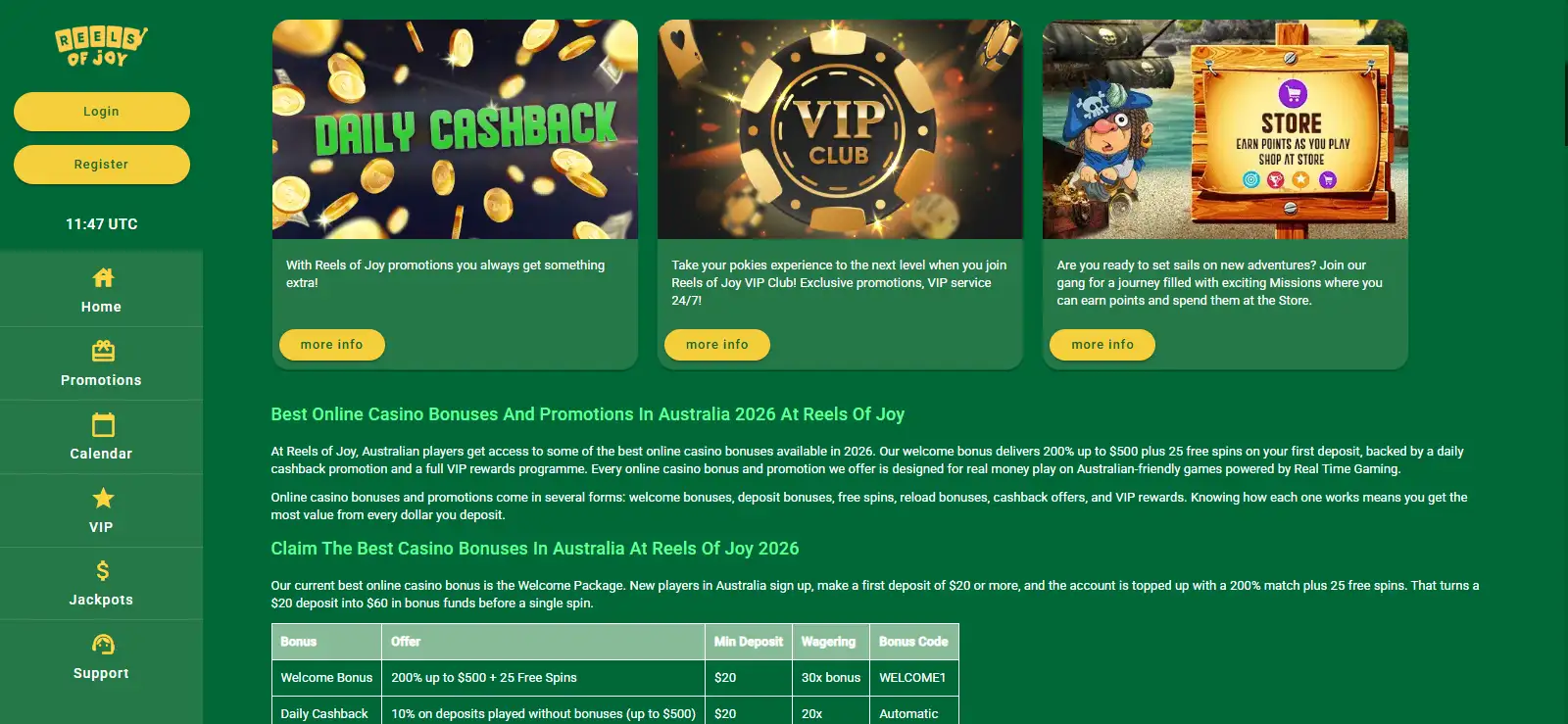 Reels of Joy Bonuses and Promotions in Australia